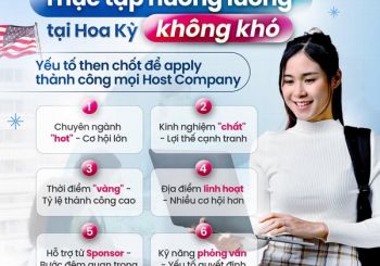 INTERNSHIP MỸ: NHỮNG YẾU TỐ ẢNH HƯỞNG ĐẾN THỜI GIAN TÌM HOST COMPANY